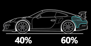 汽車的前驅和后驅的區別和優缺點