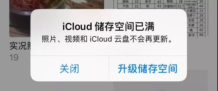 是彈出iCloud儲(chǔ)存空間已滿
