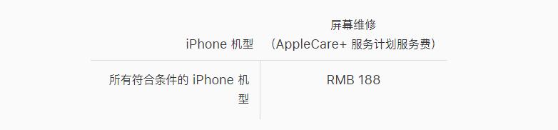 iphone XS手機換屏幕多少錢，蘋果XS換屏幕報價