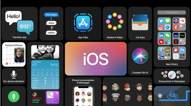 蘋果推出iOS 14，iPhone手機能當車鑰匙