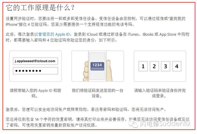 工作原理是什么？