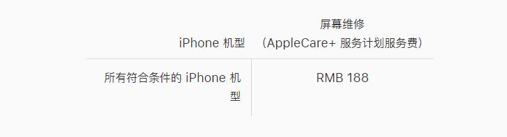 iphone X換屏幕多少錢，蘋果官網(wǎng)zui新報價