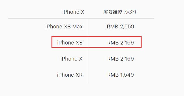 iphone XS手機換屏幕多少錢，蘋果XS換屏幕報價