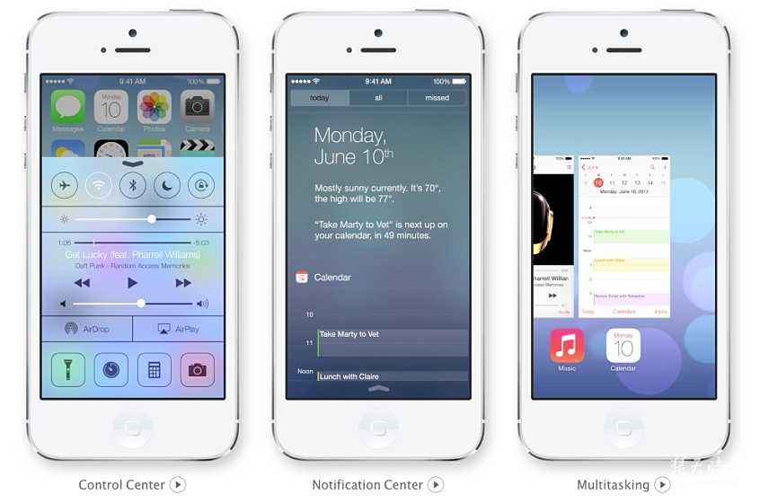 蘋果手機系統(tǒng)升級